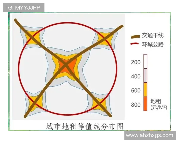 地产与足球的交融探索如何推动城市发展与文化传承